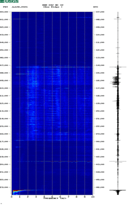 spectrogram thumbnail