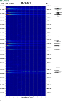 spectrogram thumbnail