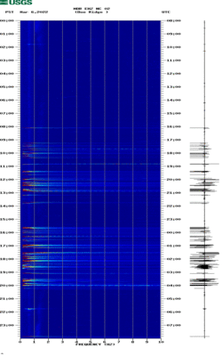 spectrogram thumbnail