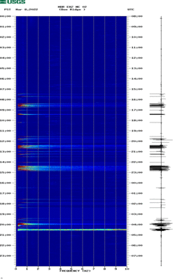 spectrogram thumbnail