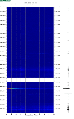 spectrogram thumbnail