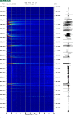 spectrogram thumbnail