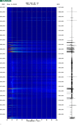 spectrogram thumbnail