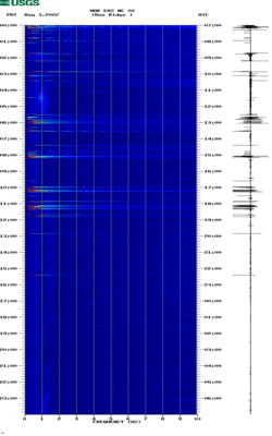 spectrogram thumbnail