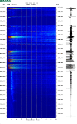 spectrogram thumbnail