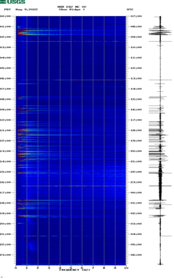 spectrogram thumbnail