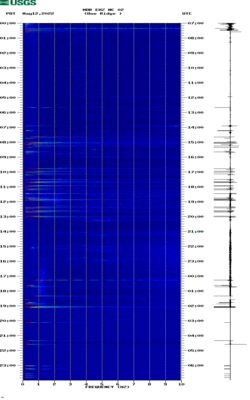 spectrogram thumbnail