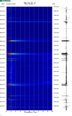 spectrogram thumbnail