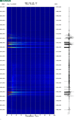 spectrogram thumbnail