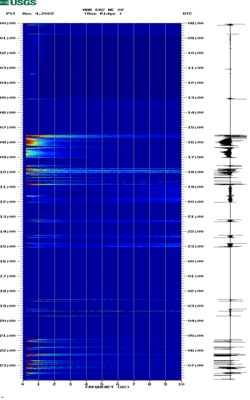 spectrogram thumbnail