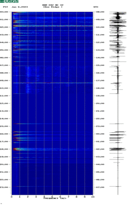 spectrogram thumbnail