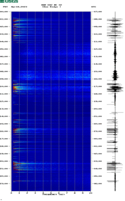 spectrogram thumbnail