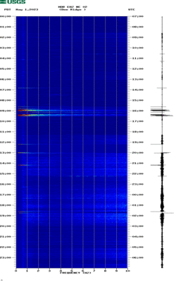 spectrogram thumbnail