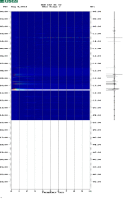 spectrogram thumbnail