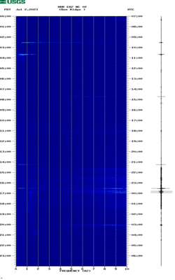 spectrogram thumbnail