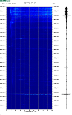 spectrogram thumbnail