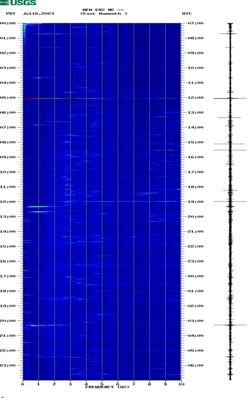 spectrogram thumbnail