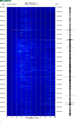 spectrogram thumbnail