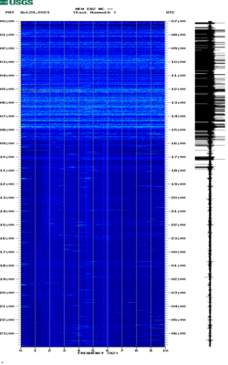 spectrogram thumbnail