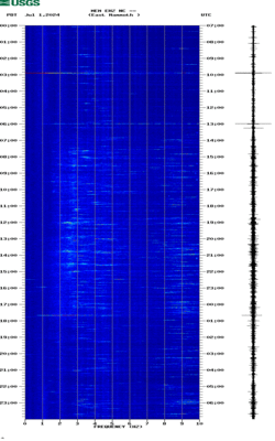 spectrogram thumbnail