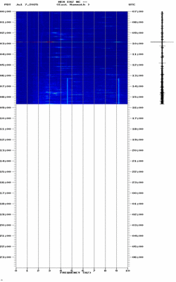 spectrogram thumbnail