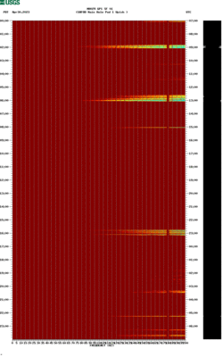 spectrogram thumbnail