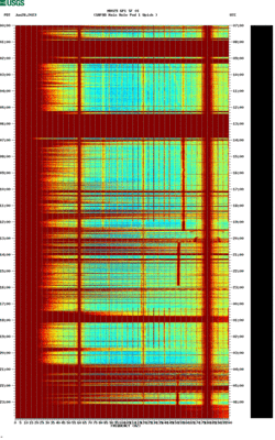 spectrogram thumbnail