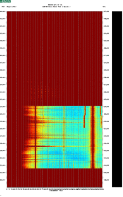 spectrogram thumbnail