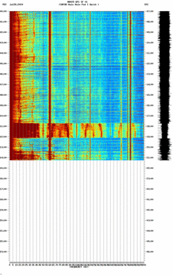 spectrogram thumbnail