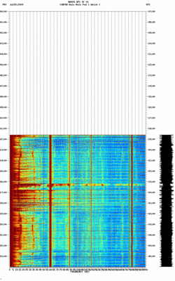 spectrogram thumbnail