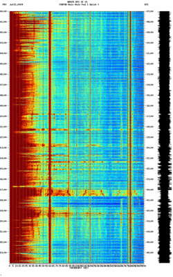 spectrogram thumbnail