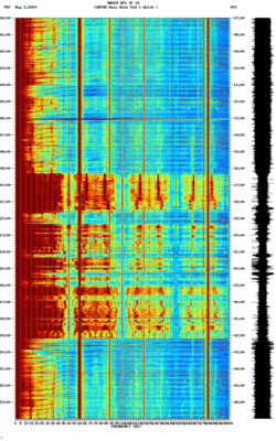 spectrogram thumbnail