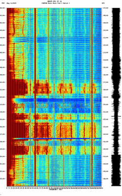 spectrogram thumbnail