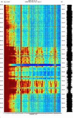 spectrogram thumbnail