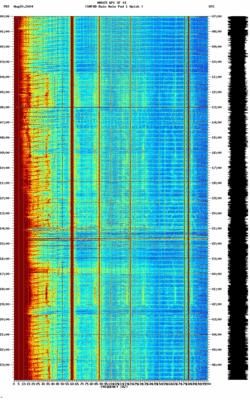 spectrogram thumbnail