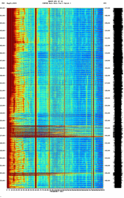 spectrogram thumbnail