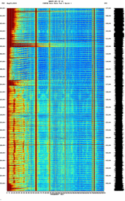 spectrogram thumbnail