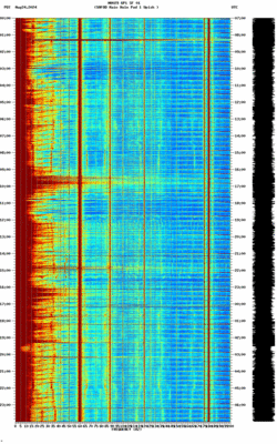 spectrogram thumbnail