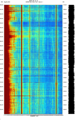 spectrogram thumbnail