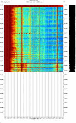 spectrogram thumbnail