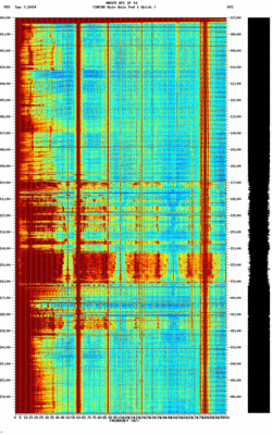 spectrogram thumbnail