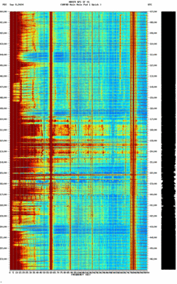 spectrogram thumbnail