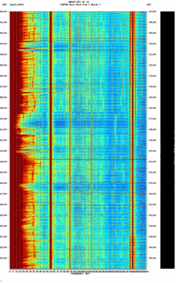 spectrogram thumbnail