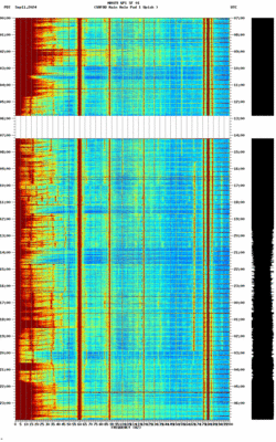 spectrogram thumbnail