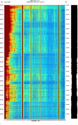 spectrogram thumbnail