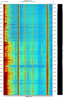 spectrogram thumbnail