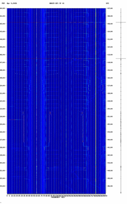 spectrogram thumbnail