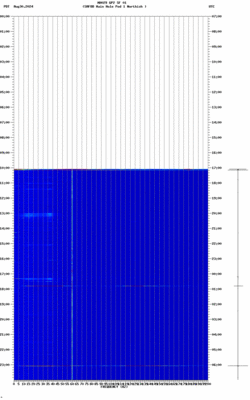 spectrogram thumbnail