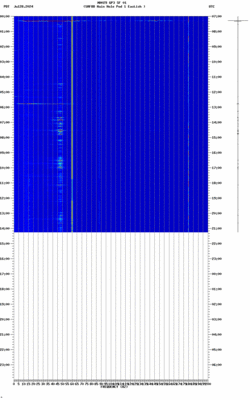 spectrogram thumbnail