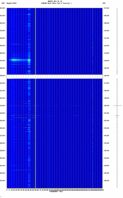 spectrogram thumbnail